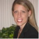 Eugenia Gianos, MD