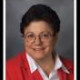 Eugenia Marcus, MD