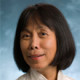 Nora Torres, MD