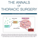 Thoracoscopic-Assisted Repair of Perivalvular Leakage of Prosthetic Mitral Valve