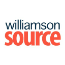 Technology Innovation at Williamson Medical Center: Endoscopic Ultrasound