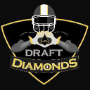 Fantasy Doctors: Clyde Edwards-Helaire Injury Review | Will the Chiefs Be Able to Run the Ball in 2021?