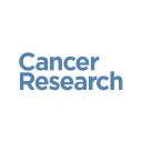 Real-Time Transferrin-Based PET Detects MYC-Positive Prostate Cancer