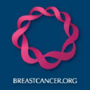 New Tool Helps Predict Risk of Severe Chemotherapy Side Effects in Older People with Early-Stage Breast Cancer