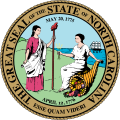 NC State Medical License