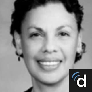 Angelica Mendez, MD