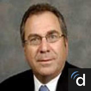 Marcos Hazday, MD, Cardiology, Winter Park, FL