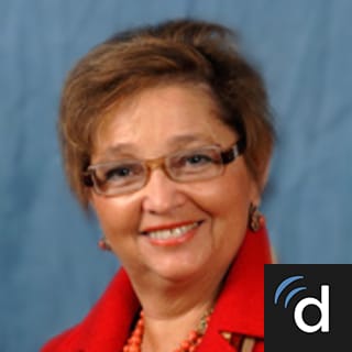 Zhanna Roit, MD