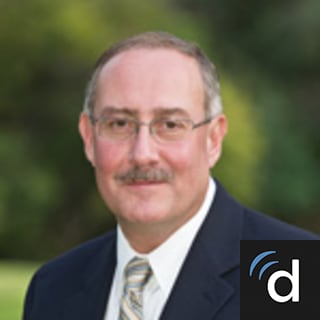 Bassem Mazloum, MD