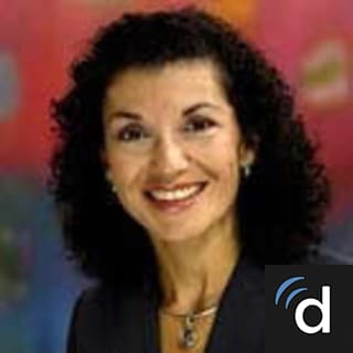 Maria Collazo Clavell, MD, Endocrinology, Rochester, MN