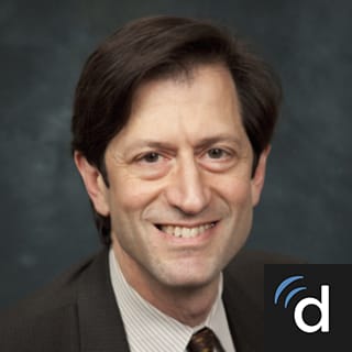 Michael Raizman, MD