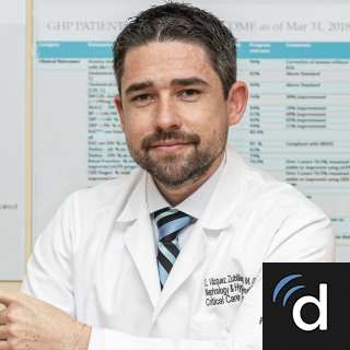 Luis Vazquez Zubillaga, MD, Internal Medicine, Humacao, PR