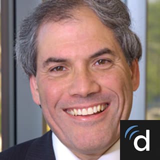 Patroklos Pappas, MD