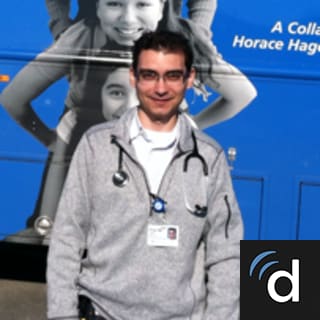 Tamas Ungar, MD