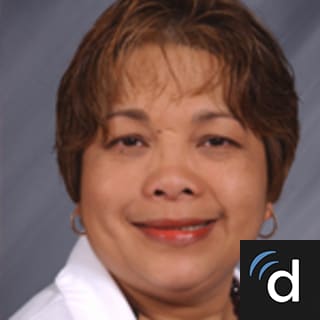 Pilar Gonzales, MD