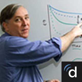 Daniel Coit, MD, General Surgery, New York, NY